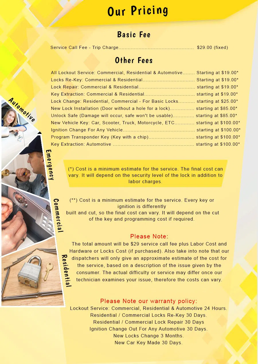 Smithville MO Locksmith Store Smithville, MO 816-313-8543